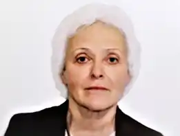 Prof. Tatyana Oranskya