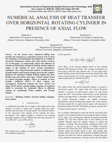 Paper Publication by Alliance Faculty & Students