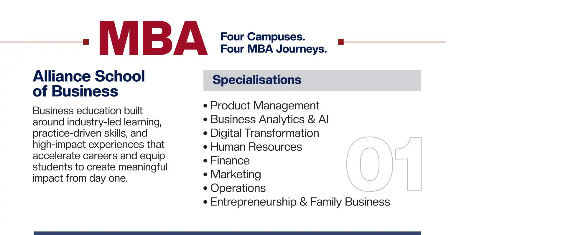 MBA programme information