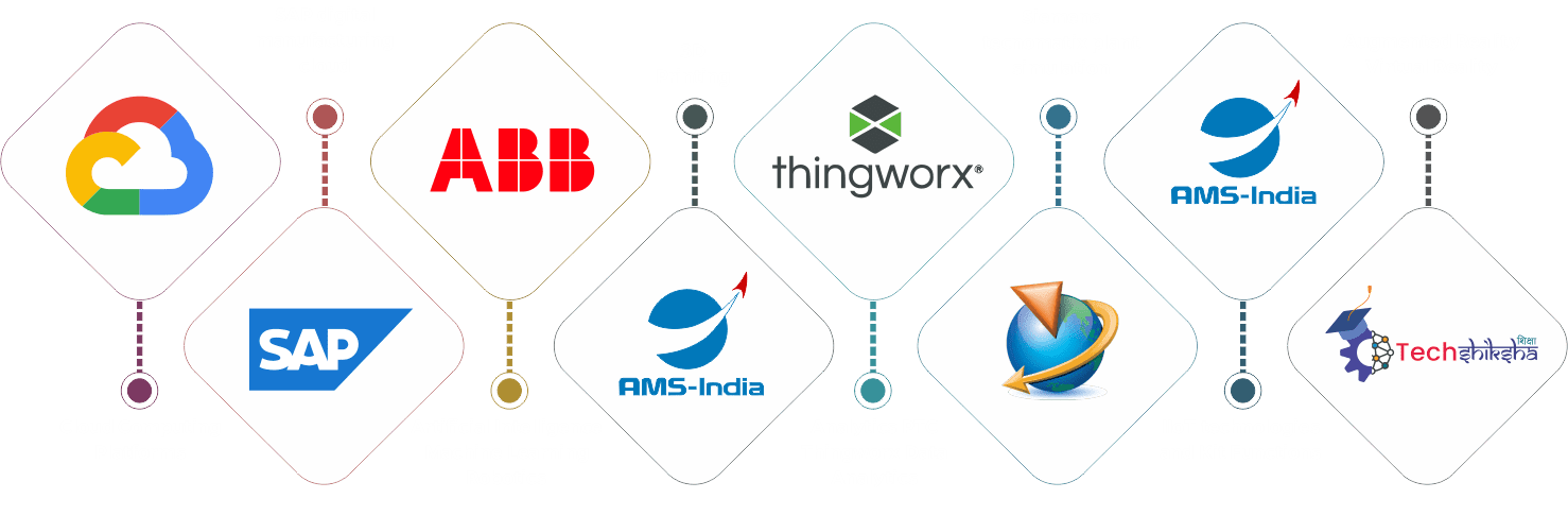 KEY HIGHLIGHTS