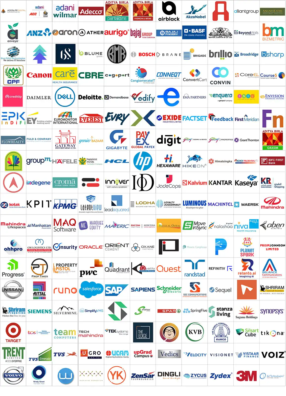 Companies partaking in the placement drive