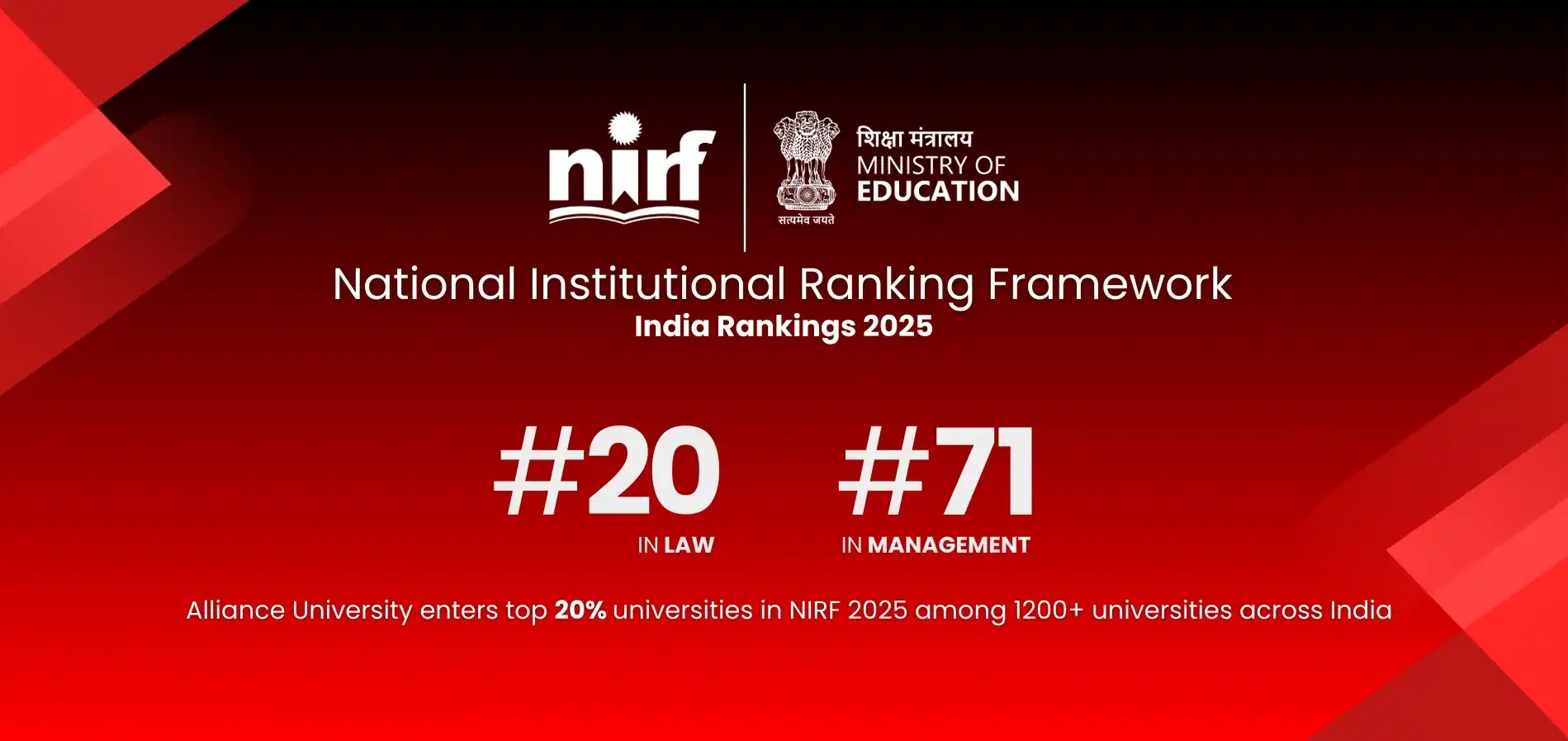 Alliance University has secured a rank of Top 20 in Law and 71 in Management in the India Rankings 2025 by the NIRF