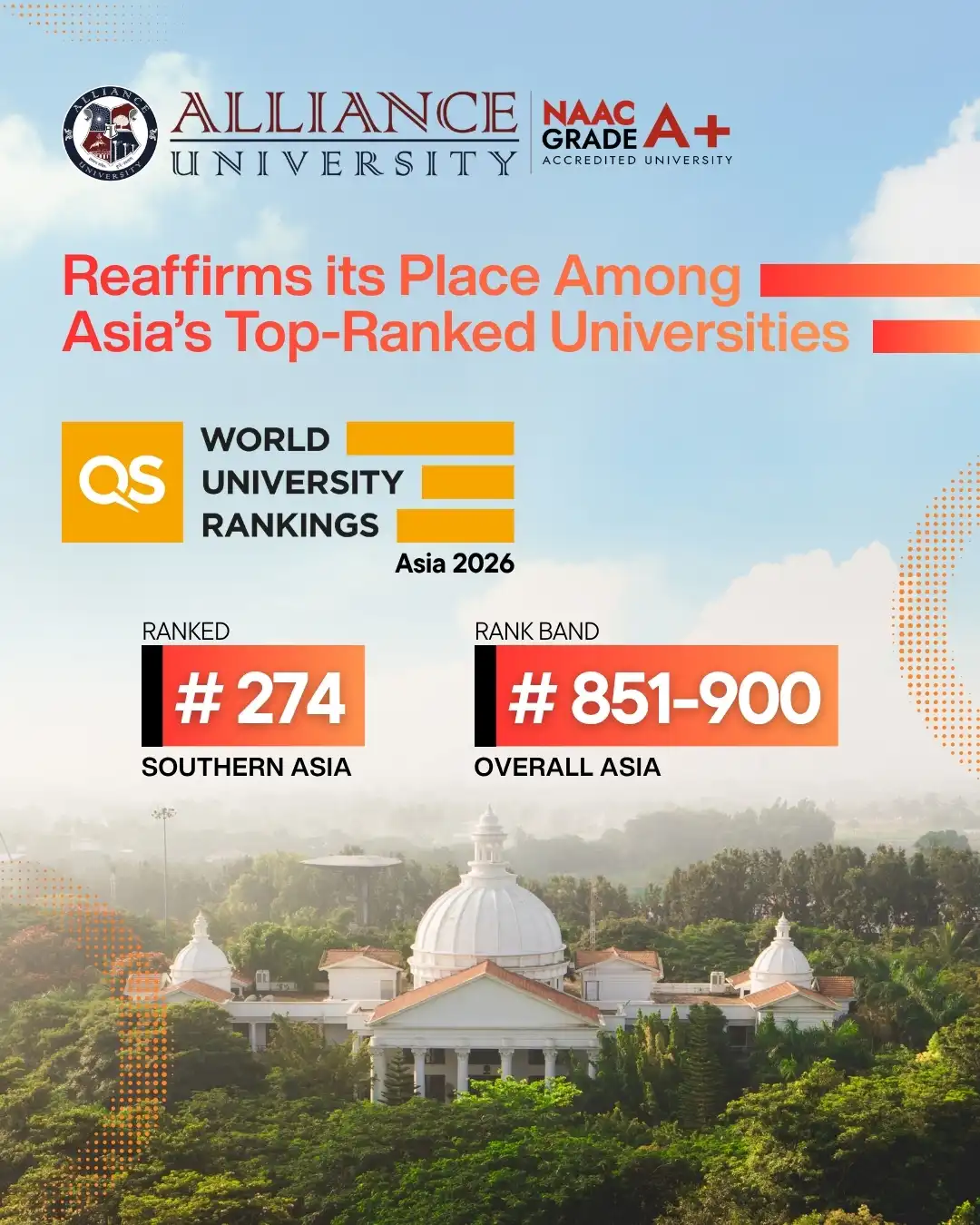 Alliance University Features in the QS World University Rankings: Asia 2026 - 6