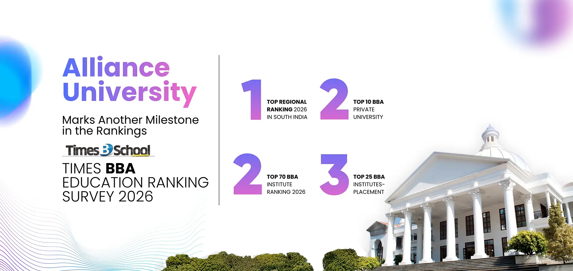 Times BBA Education Ranking Survey 2026