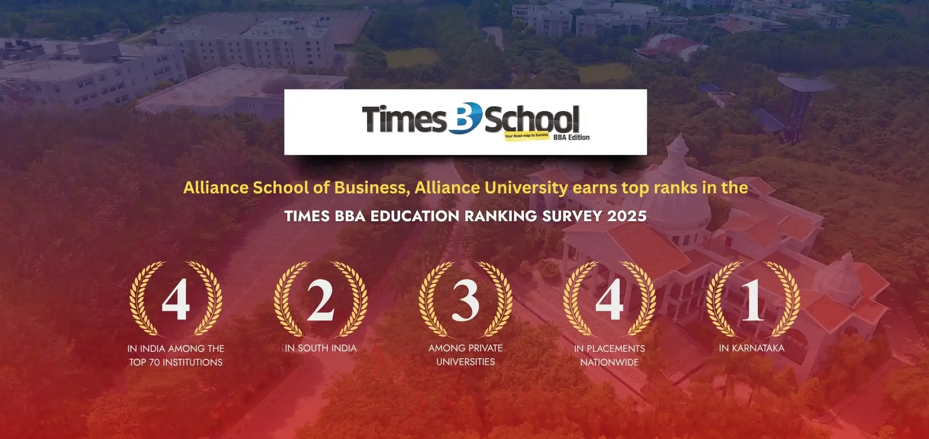 Times of India All India Engineering Institutes Ranking Survey 2025