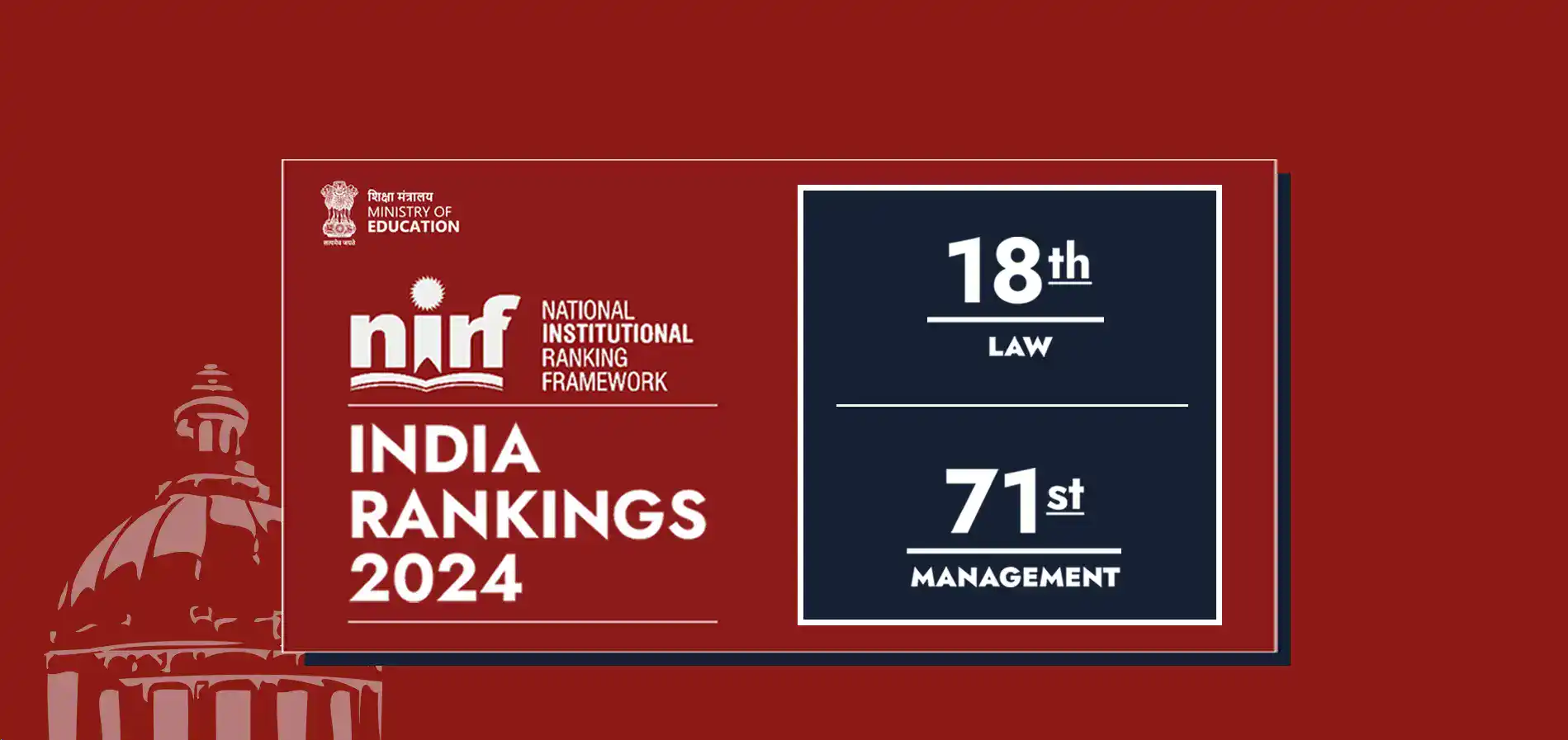 National Institutional Ranking Framework (NIRF) 2024