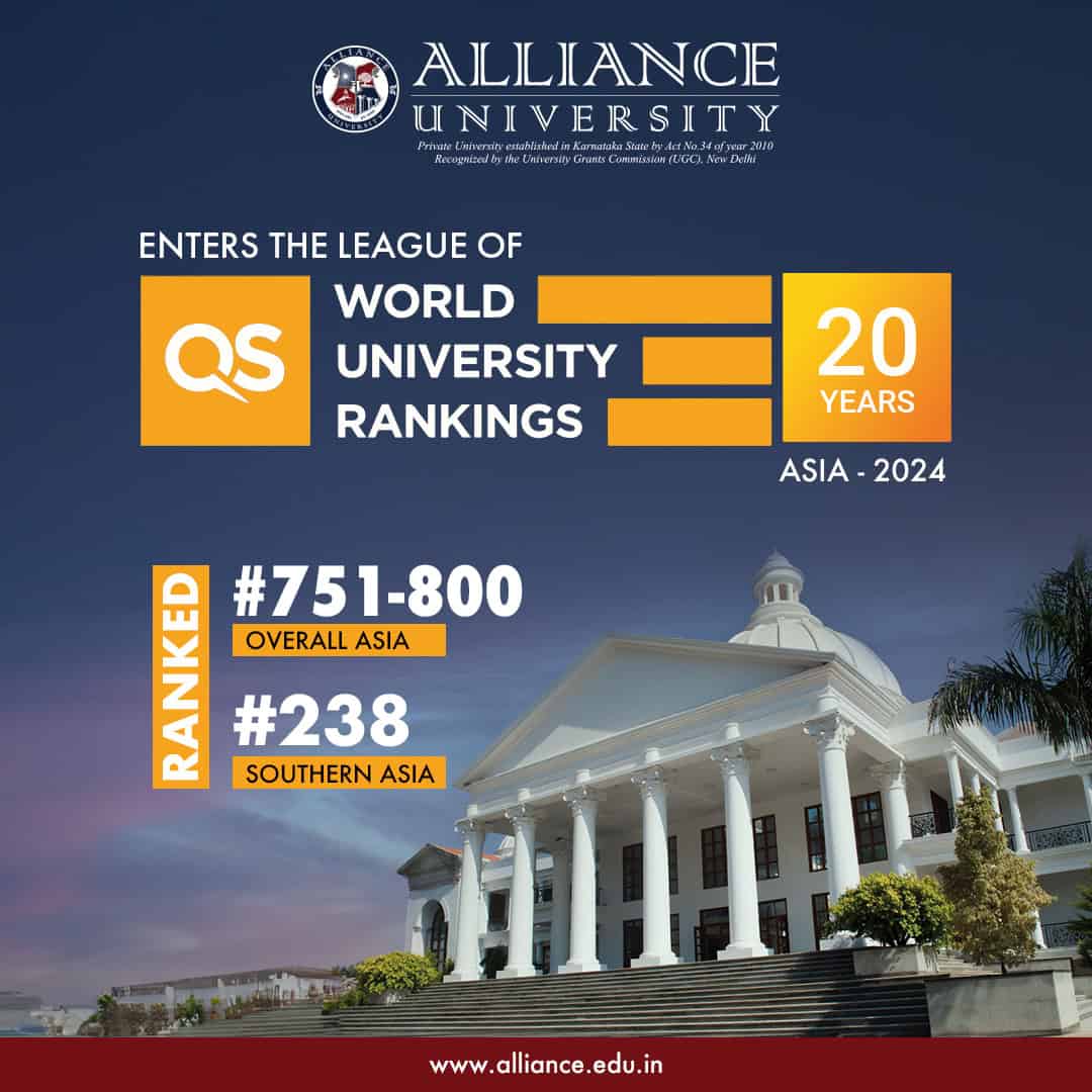 QS World University Rankings 2024