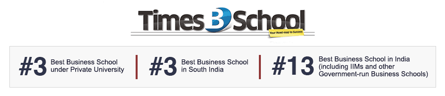 Times B-School Rankings 2022